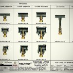 Deluge Nozzle Filter by RigDeluge The Free Flow Adaptor