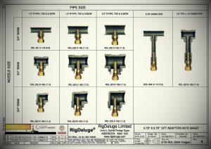 Deluge Nozzle Filter by RigDeluge The Free Flow Adaptor