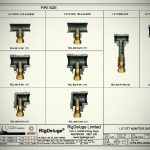 Deluge Nozzle Filter by RigDeluge The Free Flow Adaptor