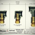 Deluge Nozzle Filter by RigDeluge The Free Flow Adaptor