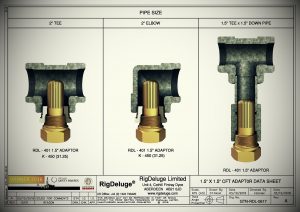 Deluge Nozzle Filter by RigDeluge The Free Flow Adaptor