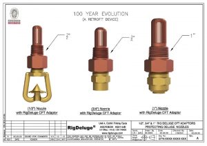 Deluge Nozzle Filter by RigDeluge The Free Flow Adaptor