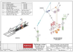 Engineering | RigDeluge®